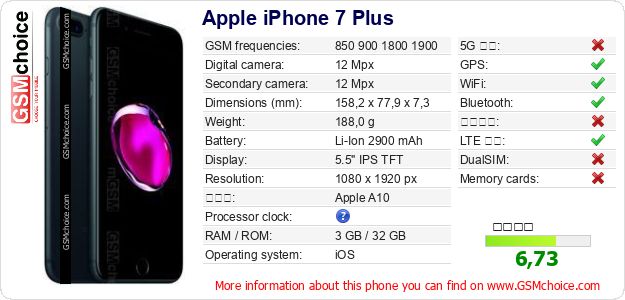 Apple iPhone 7 Plus 手機技術數據