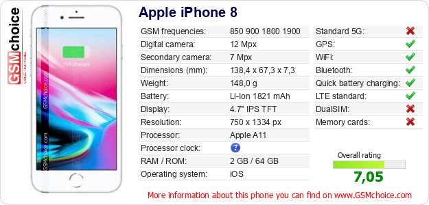 Apple iPhone 8 technical specifications Apple iPhone 8 technical specifications