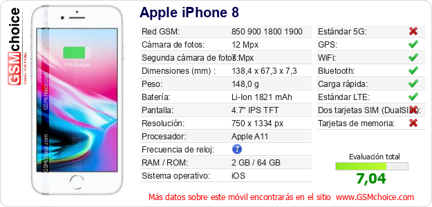 Apple iPhone 8 Datos técnicos del móvil Apple iPhone 8 Datos técnicos del móvil