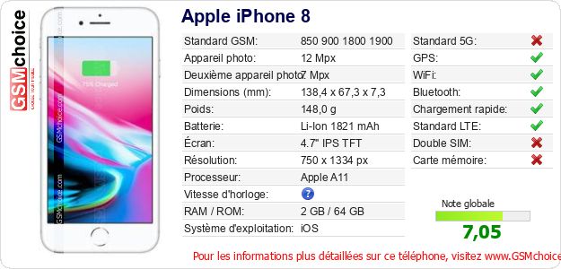 Apple iPhone 8 Fiche technique Apple iPhone 8 Fiche technique