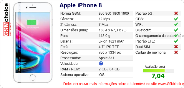 Apple iPhone 8 Especificações técnicas do telemóvel 