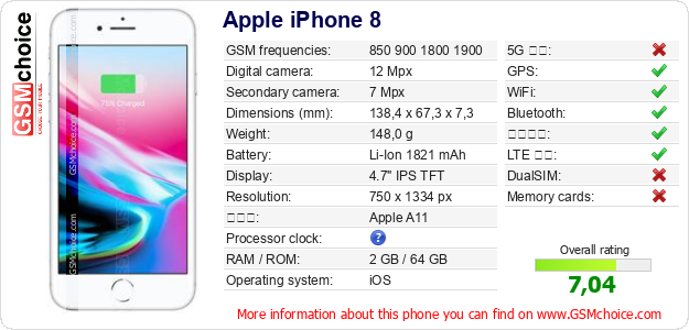 Apple iPhone 8 手機技術數據