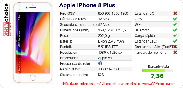 Apple iPhone 8 Plus Datos técnicos del móvil 