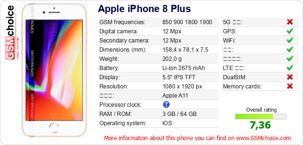 Apple iPhone 8 Plus 手机技术数据