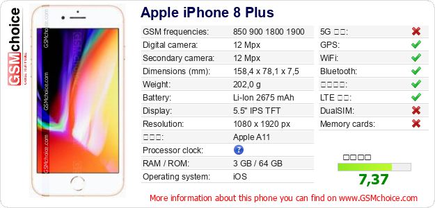 Apple iPhone 8 Plus 手機技術數據