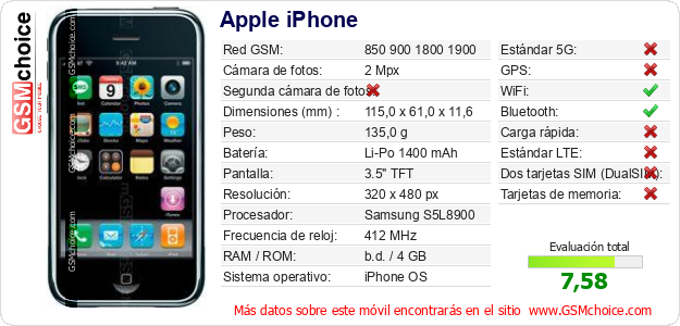 Apple iPhone Datos técnicos del móvil 