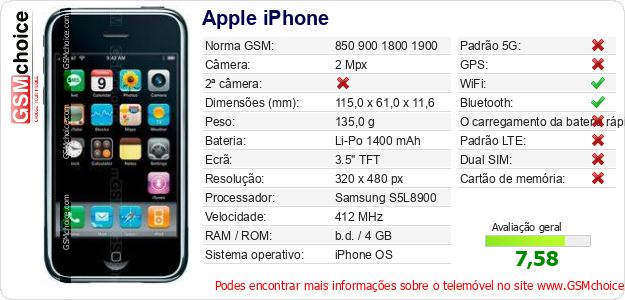 Apple iPhone Especificações técnicas do telemóvel 