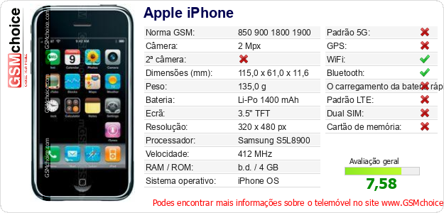 Apple iPhone Especificações técnicas do telemóvel Apple iPhone Especificações técnicas do telemóvel