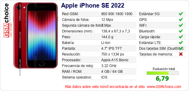 Apple iPhone SE 2022 Datos técnicos del móvil 