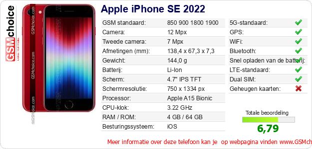 Apple iPhone SE 2022 Technische gegevens Apple iPhone SE 2022 Technische gegevens
