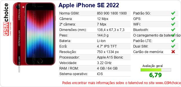 Apple iPhone SE 2022 Especificações técnicas do telemóvel Apple iPhone SE 2022 Especificações técnicas do telemóvel