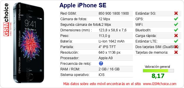 Apple iPhone SE Datos técnicos del móvil 