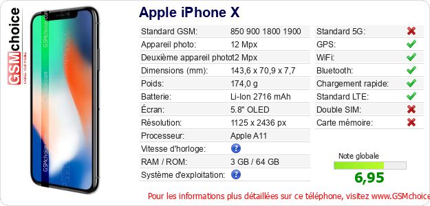 Apple iPhone X Fiche technique Apple iPhone X Fiche technique