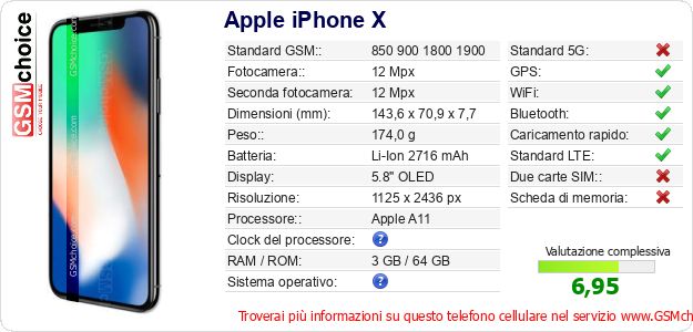 Apple iPhone X Dati tecnici di telefono cellulare 