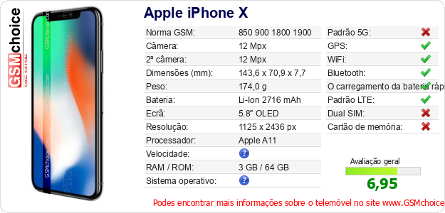 Apple iPhone X Especificações técnicas do telemóvel 
