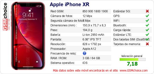 Apple iPhone XR Datos técnicos del móvil 