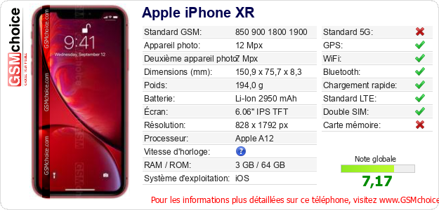 Apple iPhone XR Fiche technique Apple iPhone XR Fiche technique