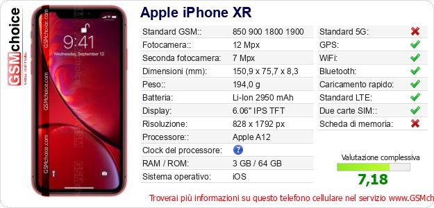 Apple iPhone XR Dati tecnici di telefono cellulare Apple iPhone XR Dati tecnici di telefono cellulare