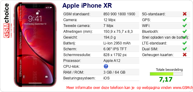 Apple iPhone XR Technische gegevens Apple iPhone XR Technische gegevens