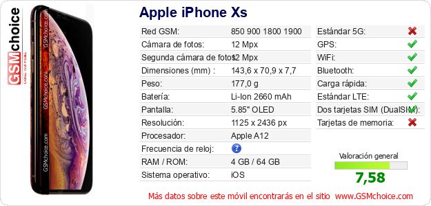 Apple iPhone Xs Datos técnicos del móvil Apple iPhone Xs Datos técnicos del móvil