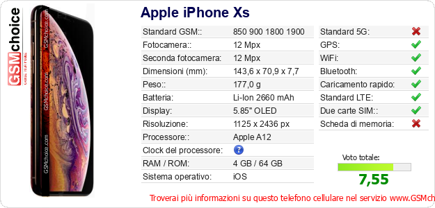 Apple iPhone Xs Dati tecnici di telefono cellulare 