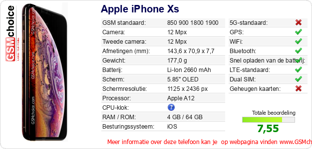 Apple iPhone Xs Technische gegevens Apple iPhone Xs Technische gegevens