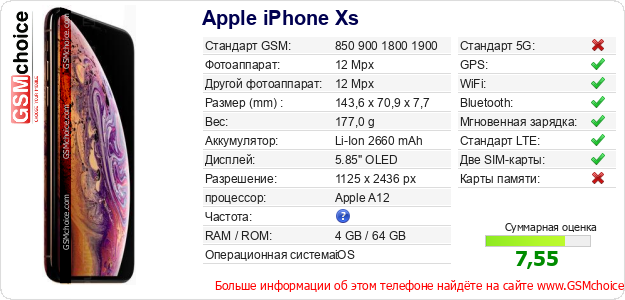 Apple iPhone Xs Технические данные телефона Apple iPhone Xs Технические данные телефона