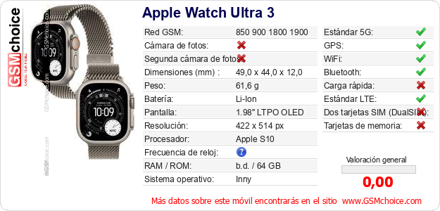 Apple Watch Ultra 3 Datos técnicos del móvil Apple Watch Ultra 3 Datos técnicos del móvil