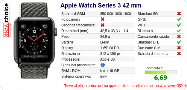 Apple Watch Series 3 42 mm Dati tecnici di telefono cellulare 