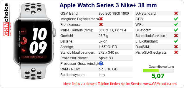 Apple Watch Series 3 Nike+ 38 mm technische Daten Apple Watch Series 3 Nike+ 38 mm technische Daten