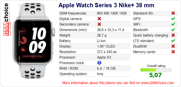 Apple Watch Series 3 Nike+ 38 mm technical specifications Apple Watch Series 3 Nike+ 38 mm technical specifications