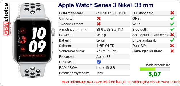 Apple Watch Series 3 Nike+ 38 mm Technische gegevens 