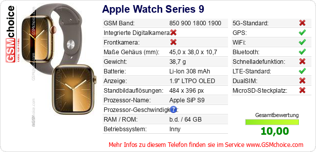 Apple Watch Series 9 technische Daten Apple Watch Series 9 technische Daten