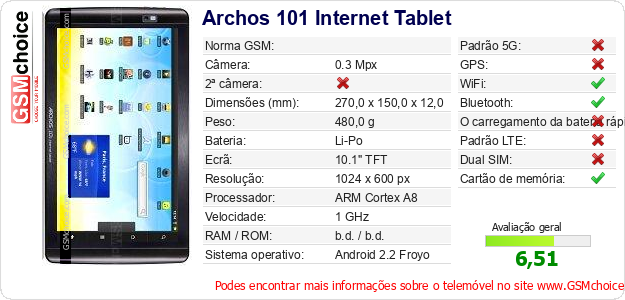 Archos 101 Internet Tablet Especificações técnicas do telemóvel 
