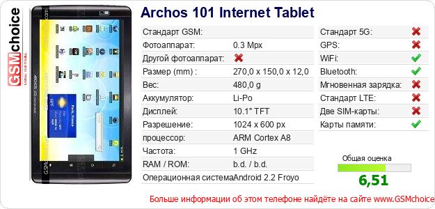 Archos 101 Internet Tablet Технические данные телефона Archos 101 Internet Tablet Технические данные телефона