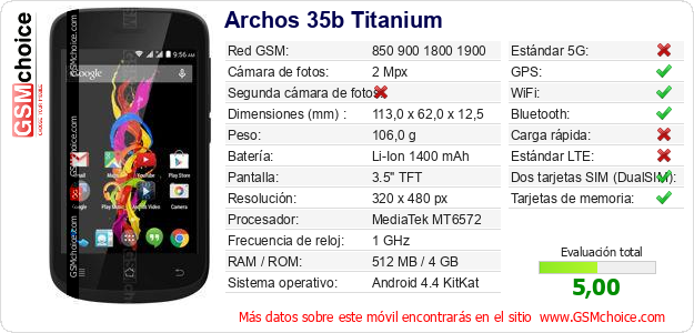 Archos 35b Titanium Datos técnicos del móvil 
