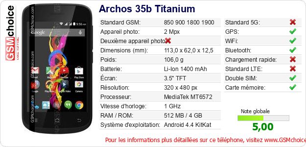 Archos 35b Titanium Fiche technique