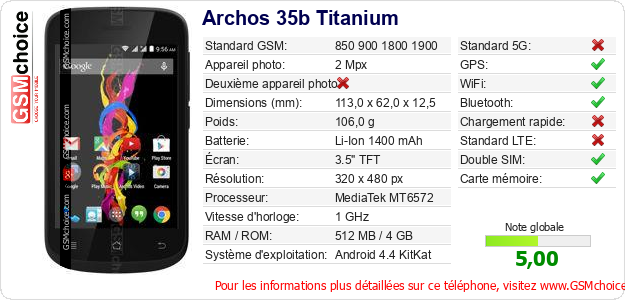 Archos 35b Titanium Fiche technique Archos 35b Titanium Fiche technique