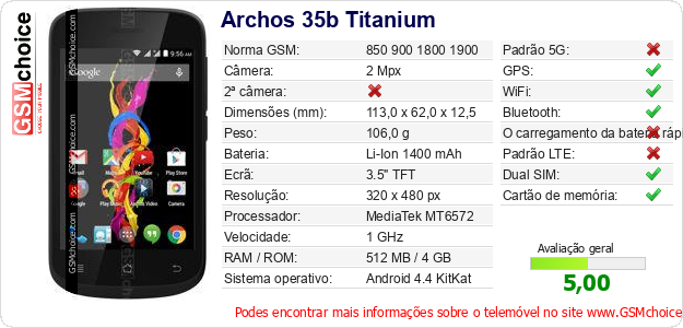Archos 35b Titanium Especificações técnicas do telemóvel Archos 35b Titanium Especificações técnicas do telemóvel