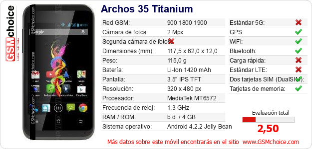 Archos 35 Titanium Datos técnicos del móvil 