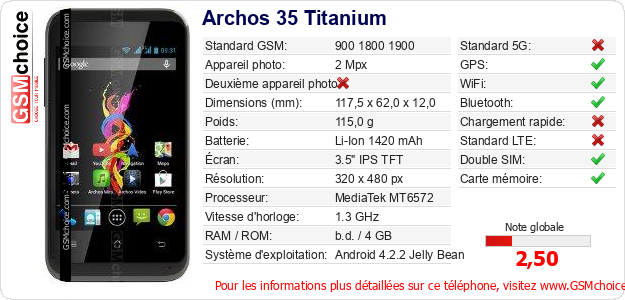 Archos 35 Titanium Fiche technique Archos 35 Titanium Fiche technique