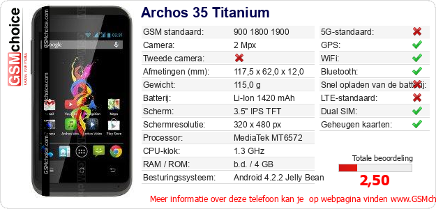 Archos 35 Titanium Technische gegevens Archos 35 Titanium Technische gegevens