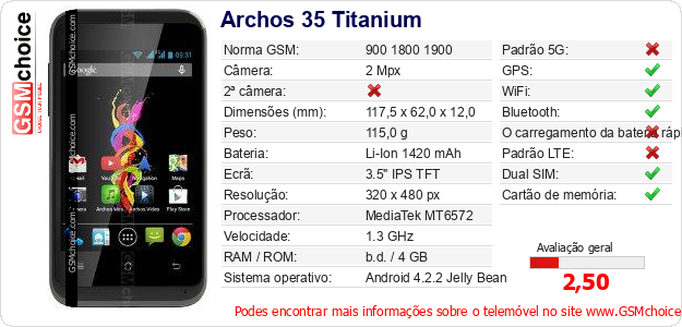 Archos 35 Titanium Especificações técnicas do telemóvel Archos 35 Titanium Especificações técnicas do telemóvel