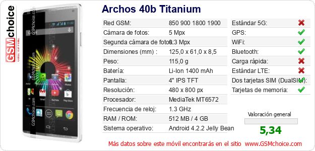 Archos 40b Titanium Datos técnicos del móvil Archos 40b Titanium Datos técnicos del móvil