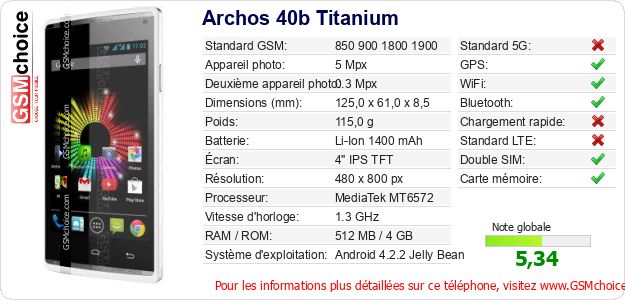 Archos 40b Titanium Fiche technique