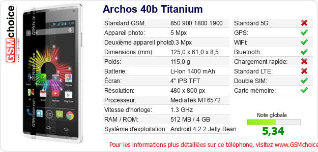 Archos 40b Titanium Fiche technique Archos 40b Titanium Fiche technique