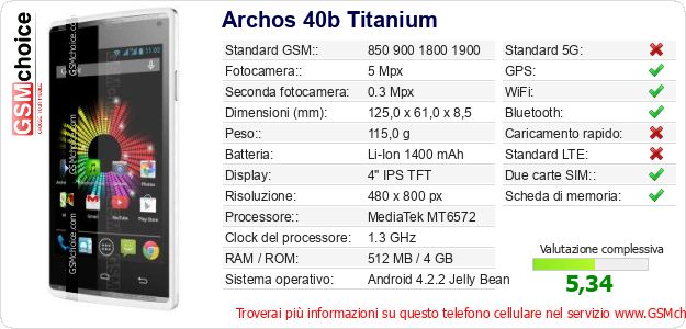 Archos 40b Titanium Dati tecnici di telefono cellulare 