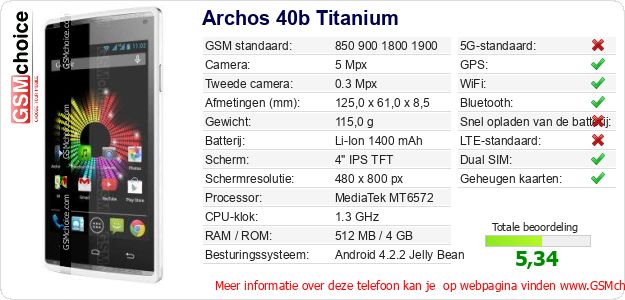 Archos 40b Titanium Technische gegevens Archos 40b Titanium Technische gegevens