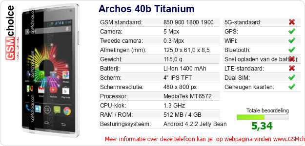 Archos 40b Titanium Technische gegevens 