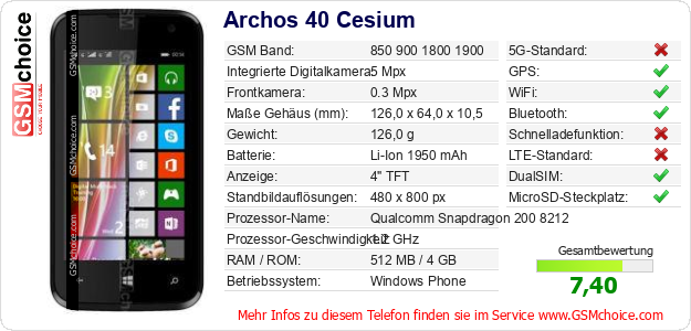 Archos 40 Cesium technische Daten Archos 40 Cesium technische Daten